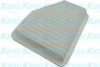 AMC Filter TA-1272 Air Filter